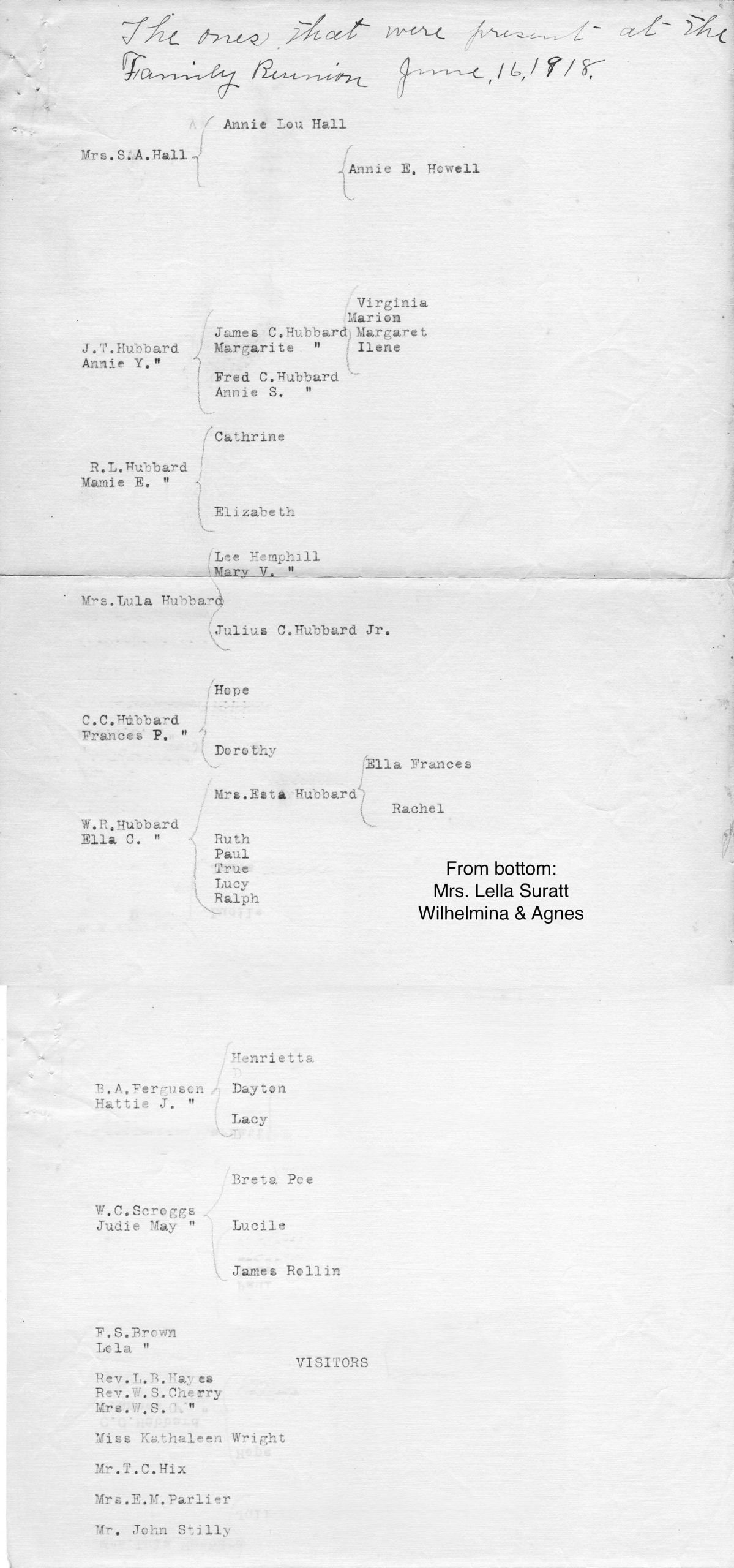 Hattie’s Record of Attendees 1918